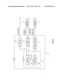 MASS FLOW CONTROLLER diagram and image