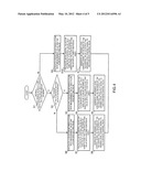 MASS FLOW CONTROLLER diagram and image