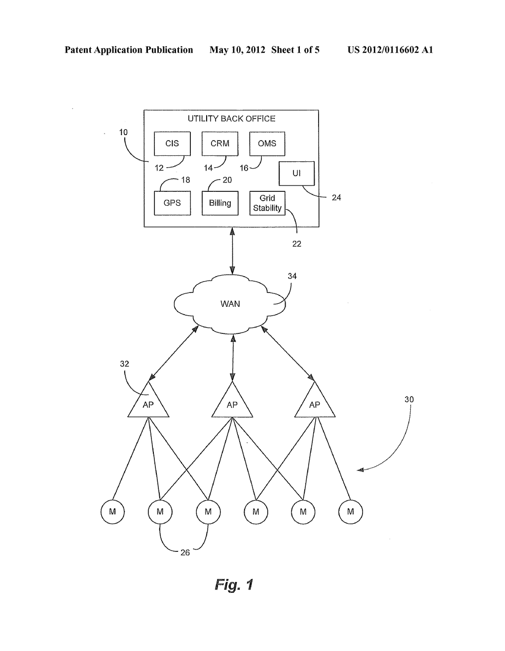 PHYSICALLY SECURED AUTHORIZATION FOR UTILITY APPLICATIONS - diagram, schematic, and image 02