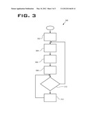 SYSTEM AND METHOD FOR CONTROLLING TRACTION diagram and image