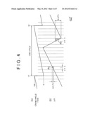 INTER-CYLINDER AIR-FUEL RATIO IMBALANCE ABNORMALITY DETECTION APPARATUS     FOR MULTI-CYLINDER INTERNAL COMBUSTION ENGINE diagram and image