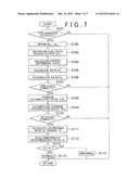 INTER-CYLINDER AIR-FUEL RATIO IMBALANCE ABNORMALITY DETECTION APPARATUS     FOR MULTI-CYLINDER INTERNAL COMBUSTION ENGINE diagram and image