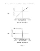 INTER-CYLINDER AIR-FUEL RATIO IMBALANCE JUDGMENT DEVICE FOR MULTI-CYLINDER     INTERNAL COMBUSTION ENGINE diagram and image