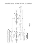 INTER-CYLINDER AIR-FUEL RATIO IMBALANCE JUDGMENT DEVICE FOR MULTI-CYLINDER     INTERNAL COMBUSTION ENGINE diagram and image