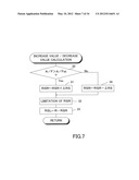 INTER-CYLINDER AIR-FUEL RATIO IMBALANCE JUDGMENT DEVICE FOR MULTI-CYLINDER     INTERNAL COMBUSTION ENGINE diagram and image