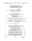 INTER-CYLINDER AIR-FUEL RATIO IMBALANCE JUDGMENT DEVICE FOR MULTI-CYLINDER     INTERNAL COMBUSTION ENGINE diagram and image