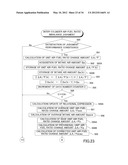 INTER-CYLINDER AIR-FUEL RATIO IMBALANCE JUDGMENT DEVICE FOR MULTI-CYLINDER     INTERNAL COMBUSTION ENGINE diagram and image