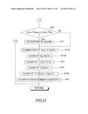 INTER-CYLINDER AIR-FUEL RATIO IMBALANCE JUDGMENT DEVICE FOR MULTI-CYLINDER     INTERNAL COMBUSTION ENGINE diagram and image