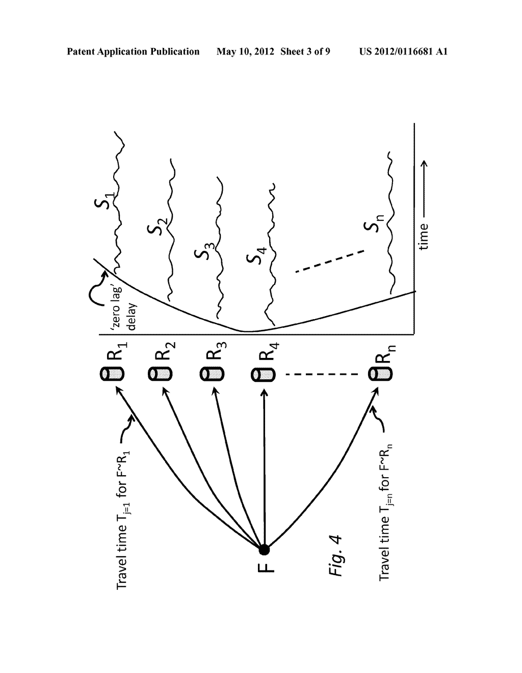 DETECTING AND LOCATING FLUID FLOW IN SUBTERRANEAN ROCK FORMATIONS - diagram, schematic, and image 04