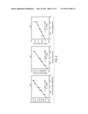 HIGHLY SELECTIVE CHEMICAL AND BIOLOGICAL SENSORS diagram and image