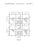 HIGHLY SELECTIVE CHEMICAL AND BIOLOGICAL SENSORS diagram and image