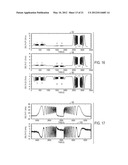 HIGHLY SELECTIVE CHEMICAL AND BIOLOGICAL SENSORS diagram and image