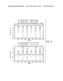 HIGHLY SELECTIVE CHEMICAL AND BIOLOGICAL SENSORS diagram and image