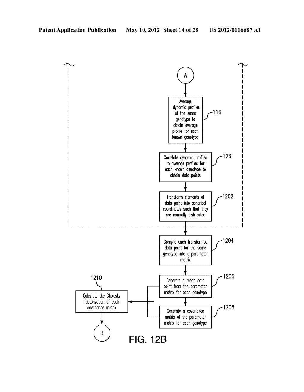 SYSTEM AND METHOD FOR GENOTYPE ANALYSIS AND ENHANCED MONTE CARLO     SIMULATION METHOD TO ESTIMATE MISCLASSIFICATION RATE IN AUTOMATED     GENOTYPING - diagram, schematic, and image 15