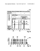 PEAK CORRELATION AND CLUSTERING IN FLUIDIC SAMPLE SEPARATION diagram and image