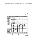 PEAK CORRELATION AND CLUSTERING IN FLUIDIC SAMPLE SEPARATION diagram and image