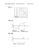 ROTATION ANGLE DETECTION DEVICE AND ELECTRIC POWER STEERING APPARATUS     USING SAME diagram and image