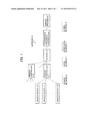 SENSOR DATA TRANSMISSION FREQUENCY CONTROLLER USING SENSOR SITUATION     INFORMATION diagram and image