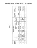 SENSOR DATA TRANSMISSION FREQUENCY CONTROLLER USING SENSOR SITUATION     INFORMATION diagram and image
