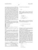 ABSOLUTE NUCLEAR MATERIAL ASSAY USING COUNT DISTRIBUTION (LAMBDA) SPACE diagram and image