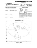 Multidimensional relaxometry methods for consumer goods diagram and image