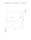 Multidimensional relaxometry methods for consumer goods diagram and image