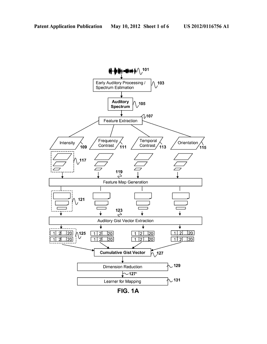 METHOD FOR TONE/INTONATION RECOGNITION USING AUDITORY ATTENTION CUES - diagram, schematic, and image 02