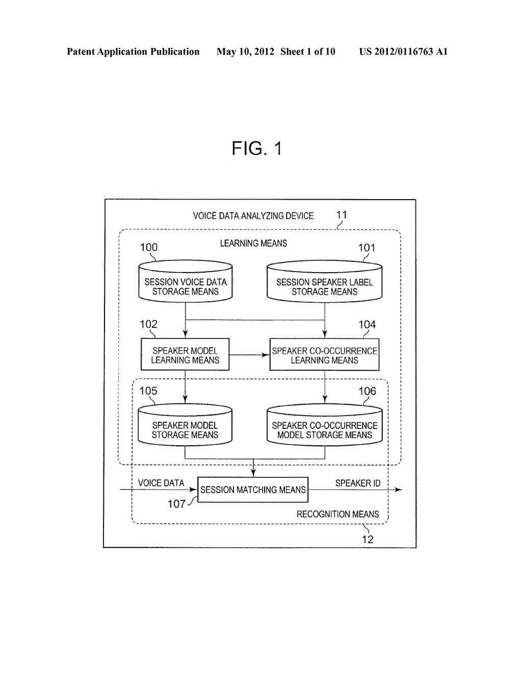 VOICE DATA ANALYZING DEVICE, VOICE DATA ANALYZING METHOD, AND VOICE DATA     ANALYZING PROGRAM - diagram, schematic, and image 02