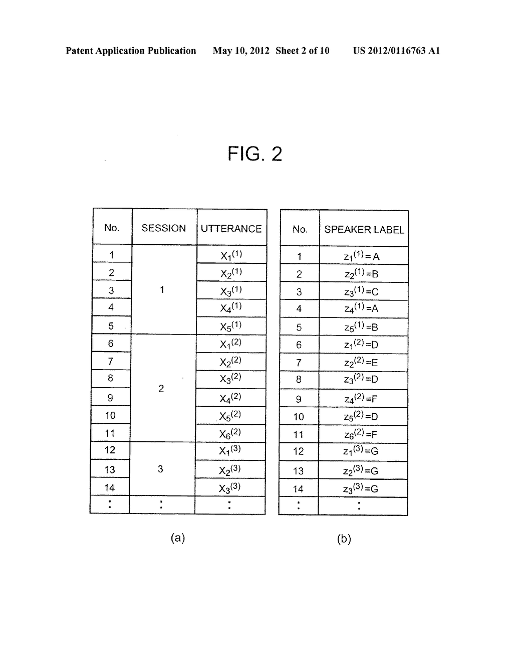 VOICE DATA ANALYZING DEVICE, VOICE DATA ANALYZING METHOD, AND VOICE DATA     ANALYZING PROGRAM - diagram, schematic, and image 03