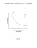 STUTTERING TREATMENT METHODS AND APPARATUS diagram and image