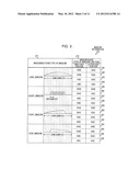 ACOUSTIC SIGNAL PROCESSING SYSTEM, ACOUSTIC SIGNAL DECODING APPARATUS,     PROCESSING METHOD IN THE SYSTEM AND APPARATUS, AND PROGRAM diagram and image