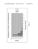 Response Attribution Valuation diagram and image