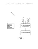 Response Attribution Valuation diagram and image