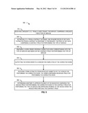 EVALUATING CONTRACT QUALITY diagram and image