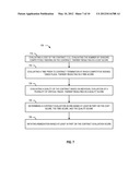 EVALUATING CONTRACT QUALITY diagram and image