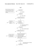 METHOD AND SYSTEM FOR CONDUCTING A HEALTH RISK ASSESSMENT diagram and image