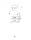 METHOD AND SYSTEM FOR CONDUCTING A HEALTH RISK ASSESSMENT diagram and image