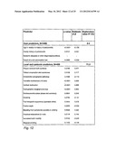 SYSTEM FOR ASSESSING RISK FOR PROGRESSION OR DEVELOPMENT OF PERIODONTITIS     FOR A PATENT diagram and image