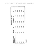 SYSTEM FOR ASSESSING RISK FOR PROGRESSION OR DEVELOPMENT OF PERIODONTITIS     FOR A PATENT diagram and image