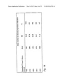 SYSTEM FOR ASSESSING RISK FOR PROGRESSION OR DEVELOPMENT OF PERIODONTITIS     FOR A PATENT diagram and image