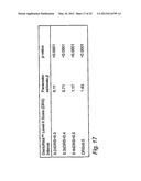 SYSTEM FOR ASSESSING RISK FOR PROGRESSION OR DEVELOPMENT OF PERIODONTITIS     FOR A PATENT diagram and image