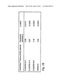 SYSTEM FOR ASSESSING RISK FOR PROGRESSION OR DEVELOPMENT OF PERIODONTITIS     FOR A PATENT diagram and image