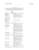 SYSTEM FOR ASSESSING RISK FOR PROGRESSION OR DEVELOPMENT OF PERIODONTITIS     FOR A PATENT diagram and image