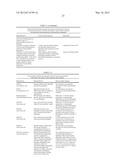 SYSTEM FOR ASSESSING RISK FOR PROGRESSION OR DEVELOPMENT OF PERIODONTITIS     FOR A PATENT diagram and image