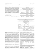 SYSTEM FOR ASSESSING RISK FOR PROGRESSION OR DEVELOPMENT OF PERIODONTITIS     FOR A PATENT diagram and image