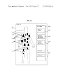 VISUALIZATION OF SOCIAL MEDICAL DATA diagram and image