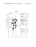 VISUALIZATION OF SOCIAL MEDICAL DATA diagram and image