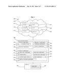 VISUALIZATION OF SOCIAL MEDICAL DATA diagram and image