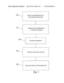 METHODS AND SYSTEM MAKING IT POSSIBLE TO PLACE AN INDIVIDUAL PUBLIC     VEHICLE AT THE DISPOSAL OF A USER diagram and image