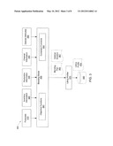 DRINK PRODUCTION PROCESS SIMULATOR diagram and image